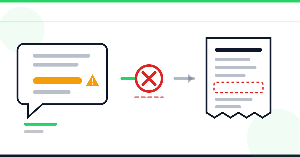 Diagrama grafico: uma bolha de conversa com uma linha de aviso destacada em ambar e um simbolo de alerta, o caminho ate a comanda interrompido por um X vermelho, e a comanda impressa da cozinha com o espaco do aviso em branco