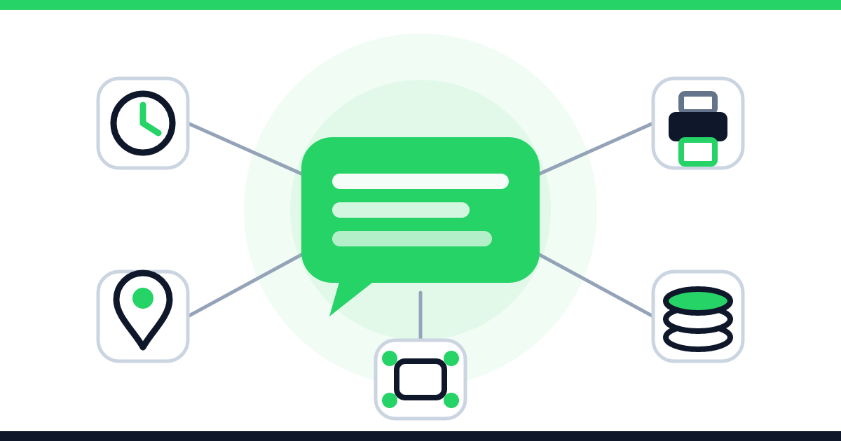 Diagrama com uma conversa de WhatsApp no centro, ligada a cinco temas do delivery: horario, entrega por bairro, comanda impressa, mesas do salao e custo
