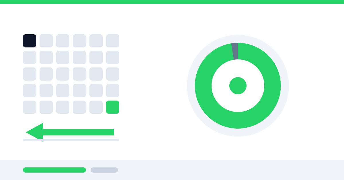 Trinta quadradinhos de calendário em fila, com o último em verde e uma seta larga voltando até o primeiro. Ao lado, um anel verde com uma fatia fina cinza recortada, representando o desconto cobrado para adiantar o dinheiro do cartão.